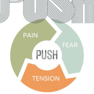 Read more about the article Breaking the Pain-Fear-Tension Cycle: Navigating Pregnancy with Confidence
